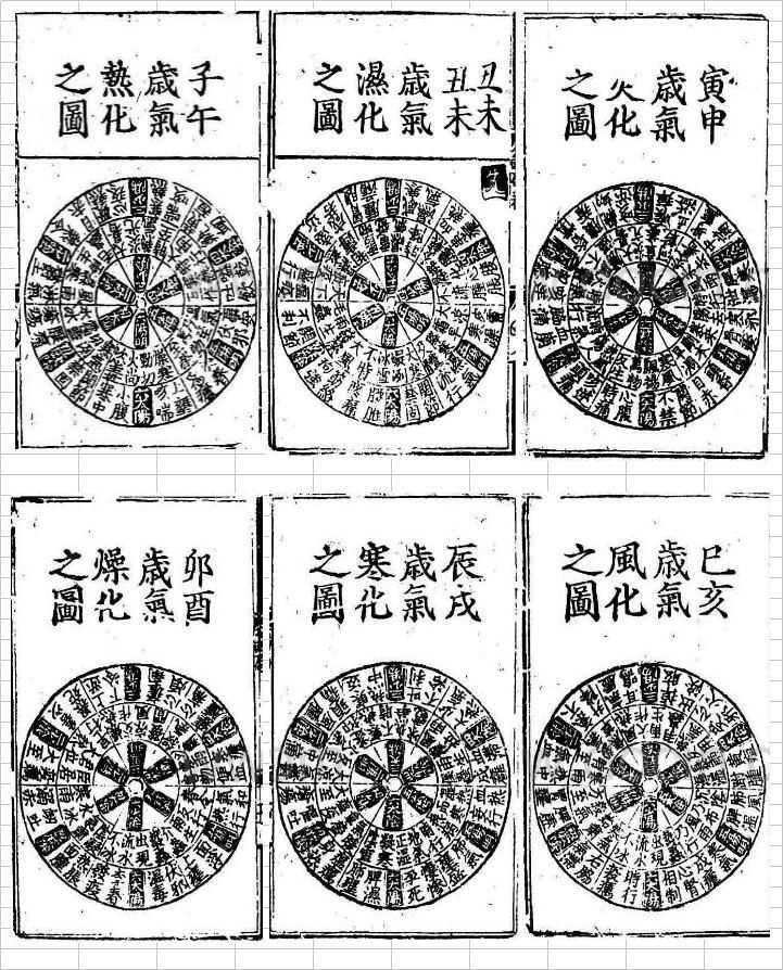 泰山非遗经方：「伤寒钤法」的诊疗特色！