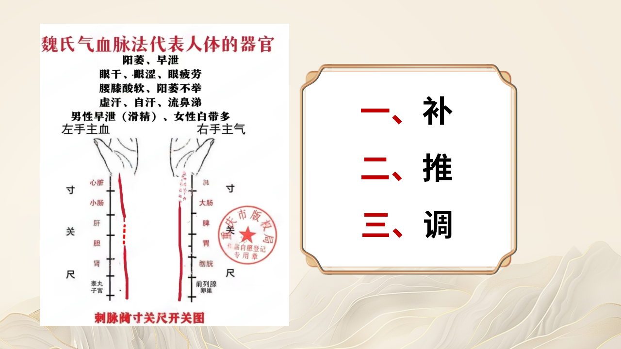 跟随权威专家，解锁魏氏脉道气血一针通！