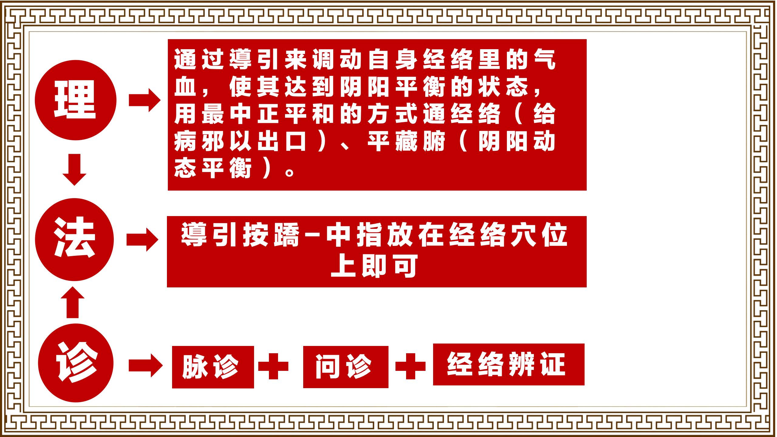 中域教育“導引按蹻”，传承中医智慧，解锁中医养生密码！