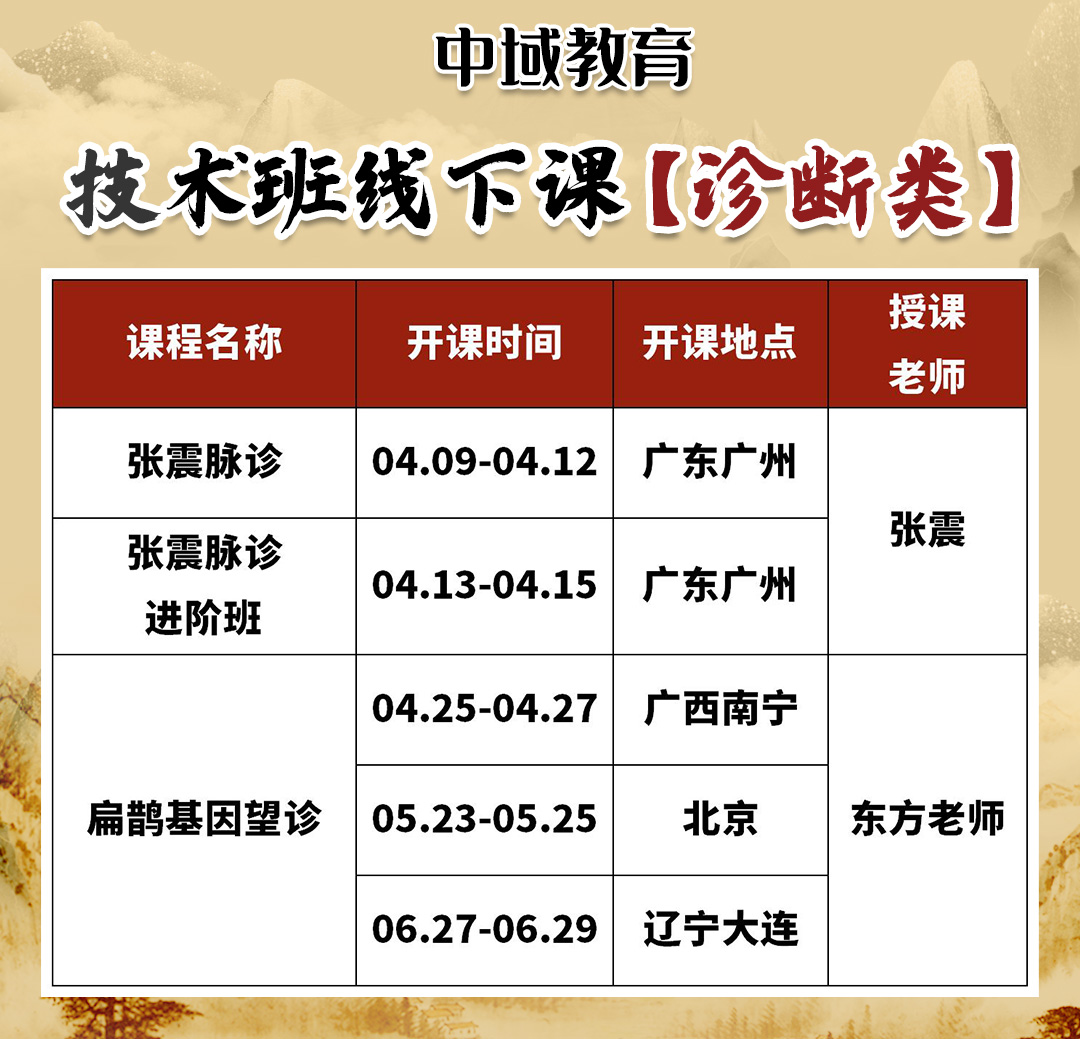 中域教育2025年中医诊断类培训班，开班信息！
