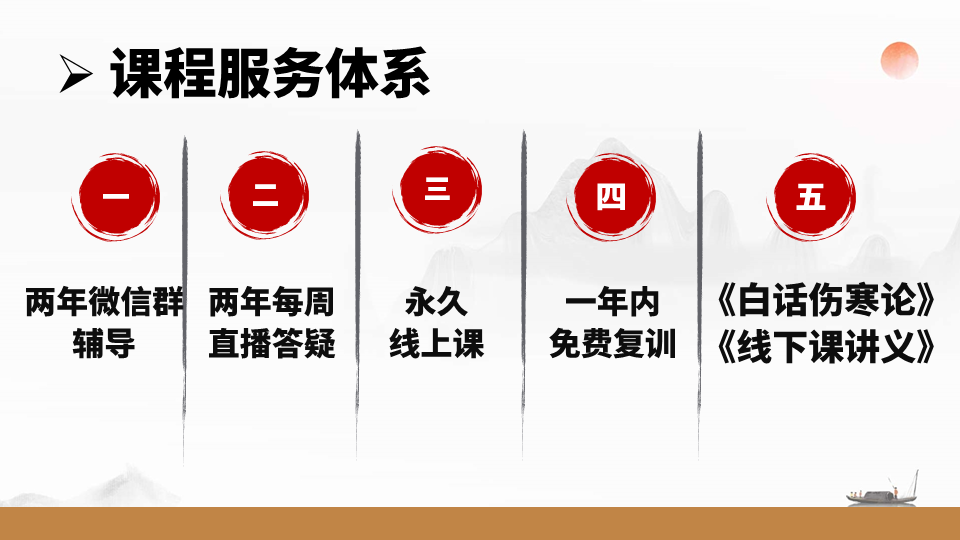 实战伤寒论线下课：系统学习经典，提升临床疗效！