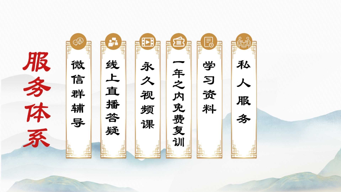 生命全息手诊进阶班：朱超亲授，小班教学，全年复训！