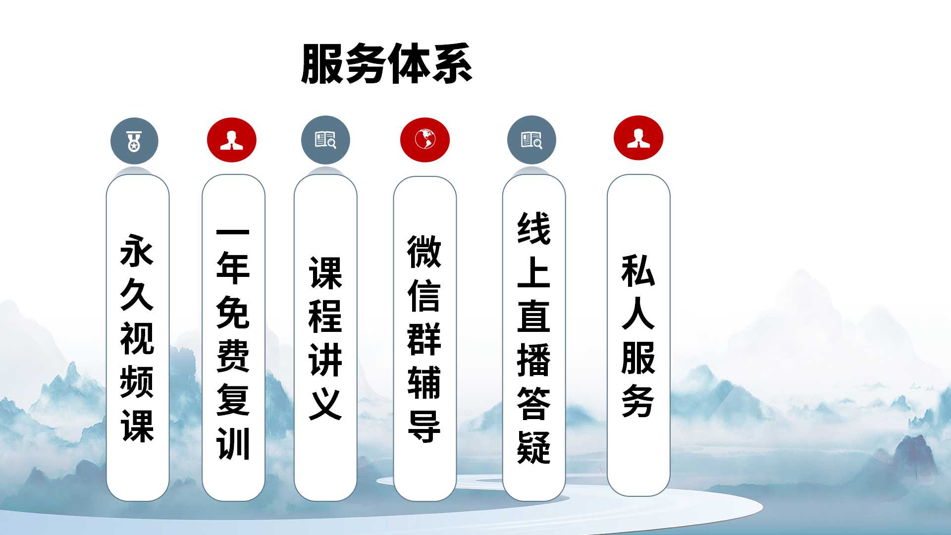 中域教育第24期杨氏全息针学术交流会（成都站）正式开课！