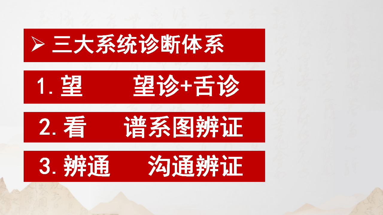 中域教育第14期丁氏中医全通论学术交流会（沈阳站）开课啦！