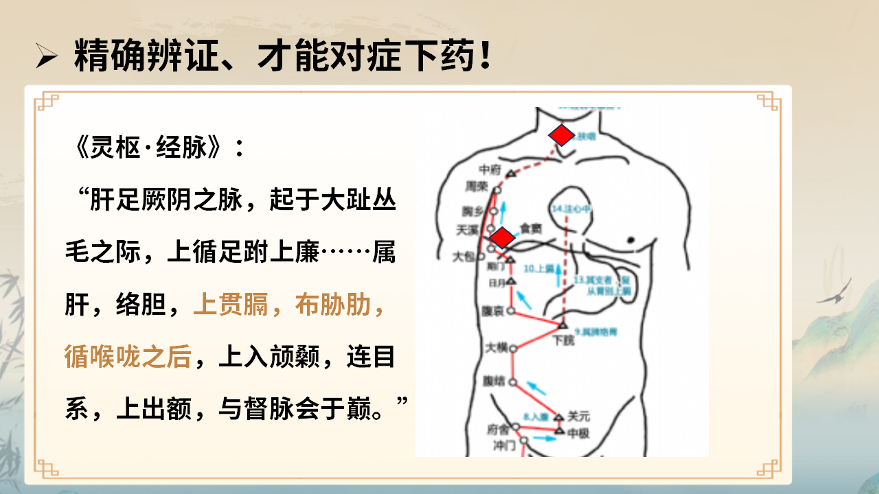 中域教育第2期千古验方实战应用*班学术交流会（青岛站）开课啦！.png