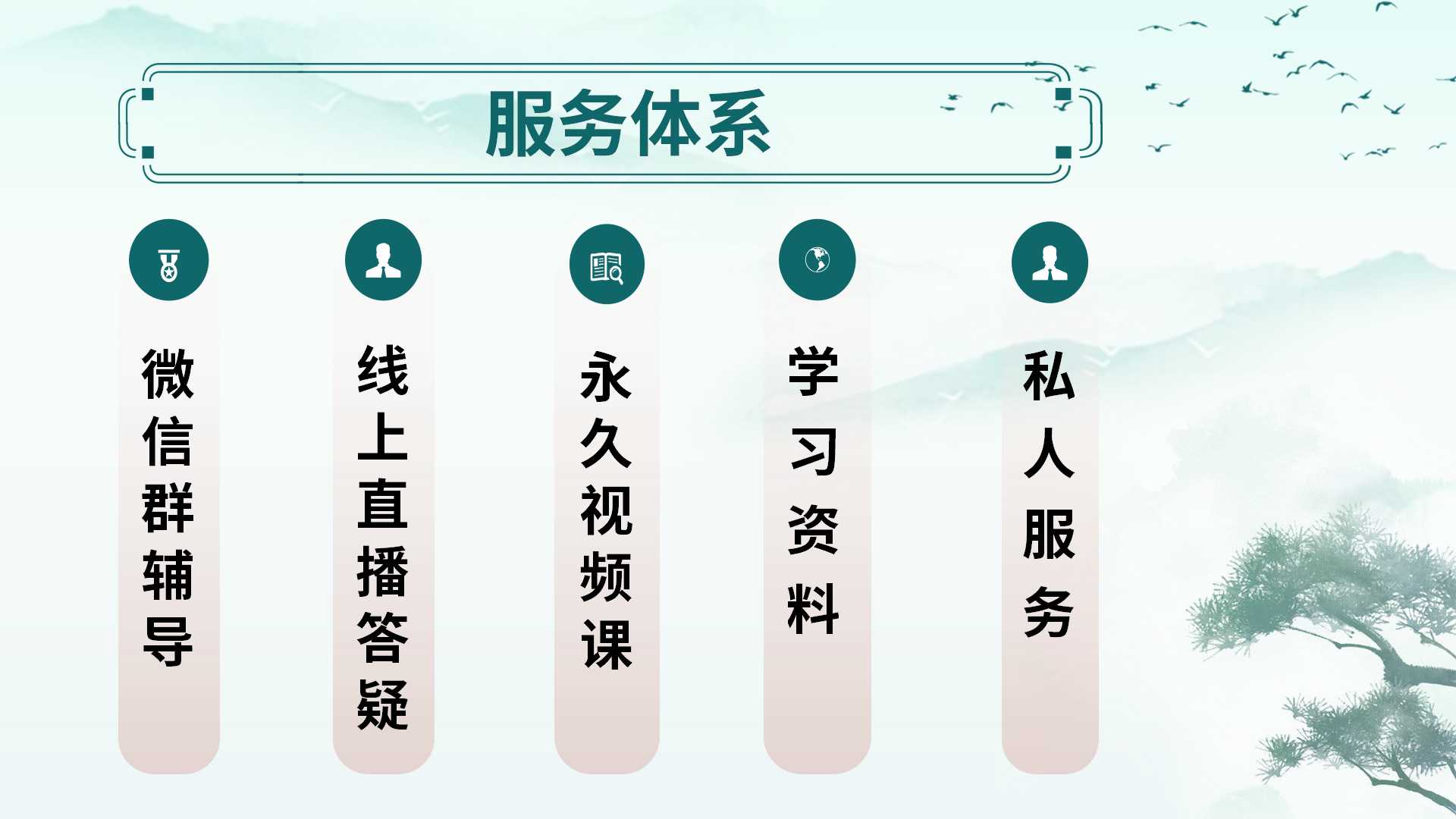 中易面诊线下课：零基础掌握中医面诊，从面部读懂健康与人生！
