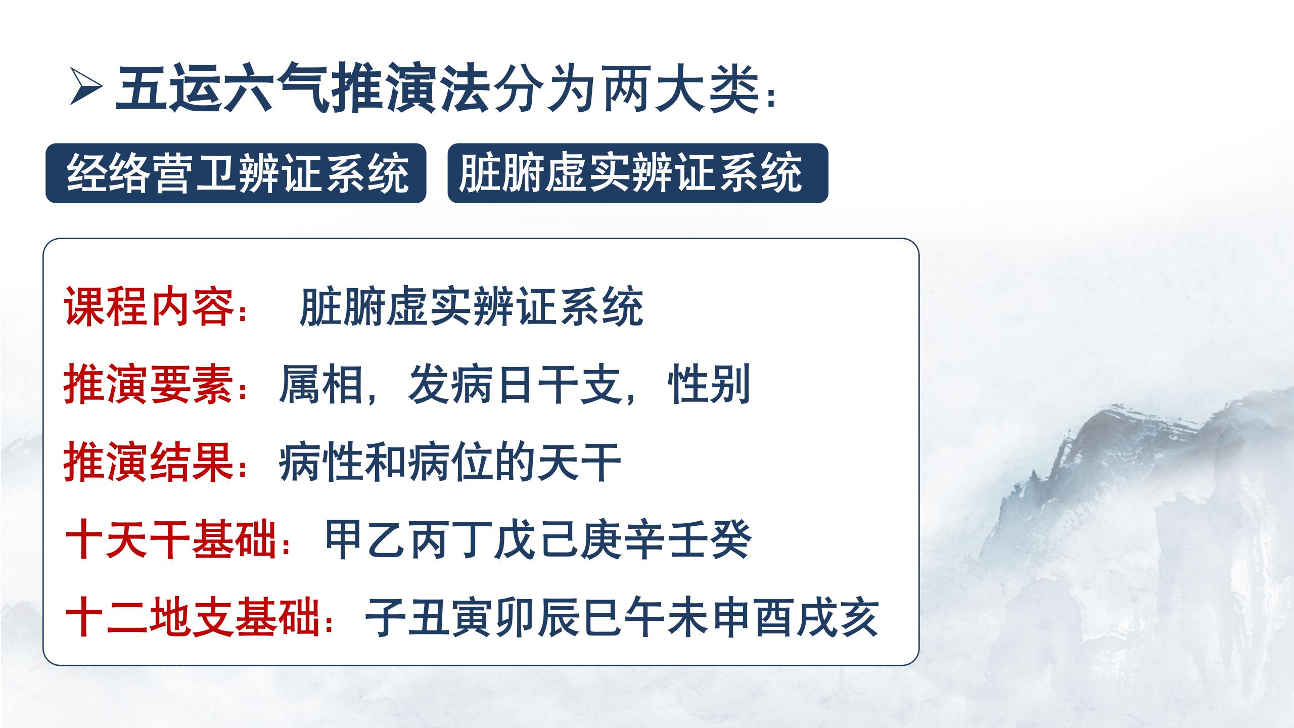 中域教育第1期泰山非遗经方弟子密训学术交流会（青岛站）开课啦！