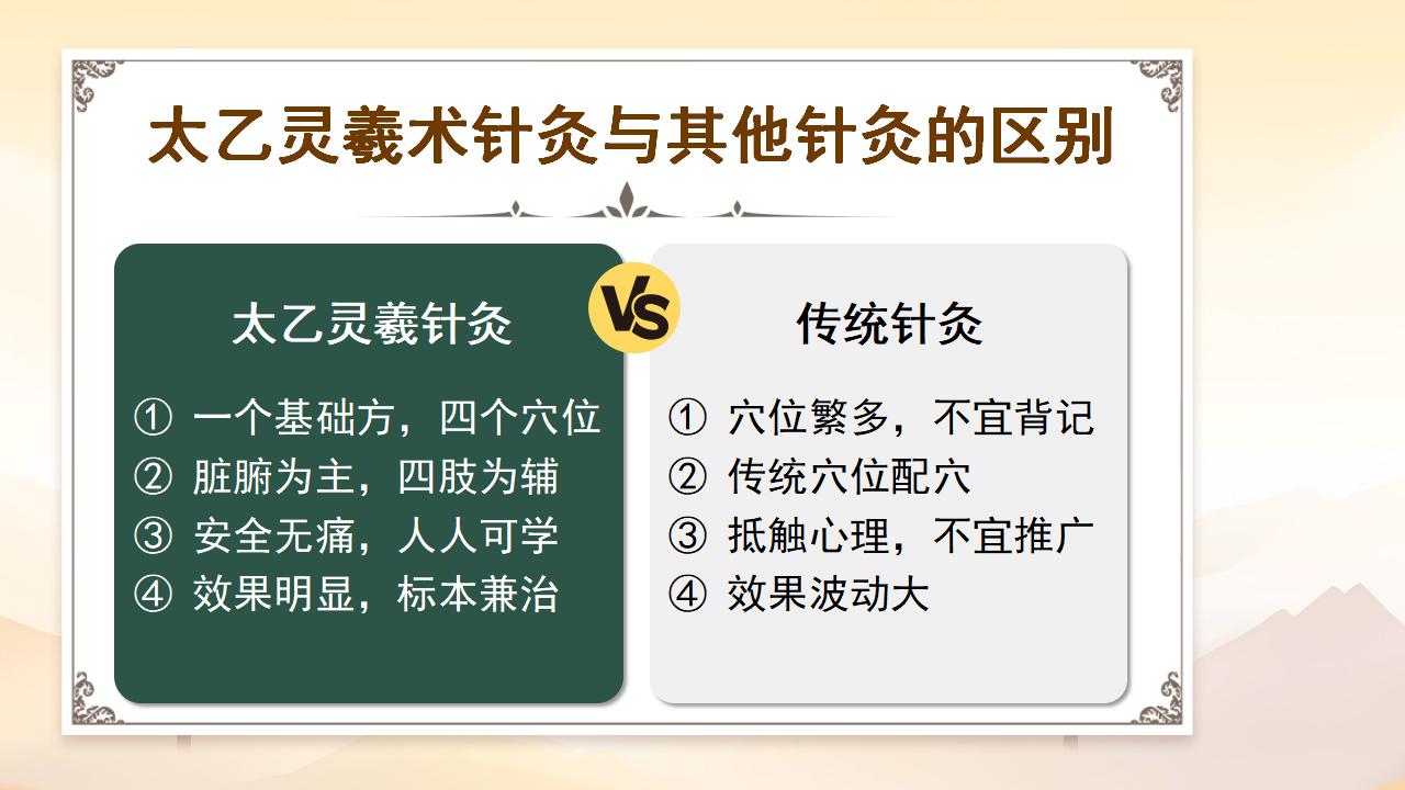 中域教育第 8 期太乙灵羲术学术交流会（青岛站）正式开课！