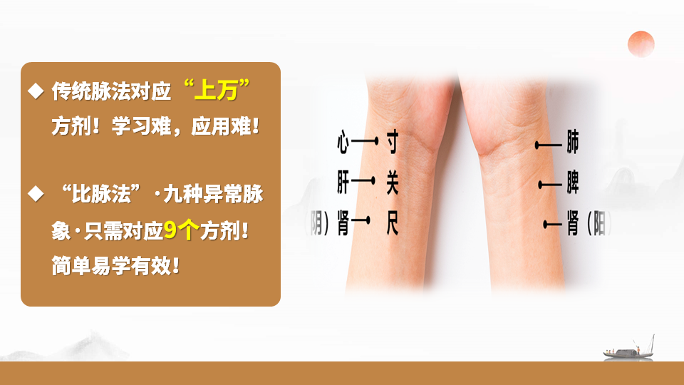 张震脉诊比脉法，到底好在哪？