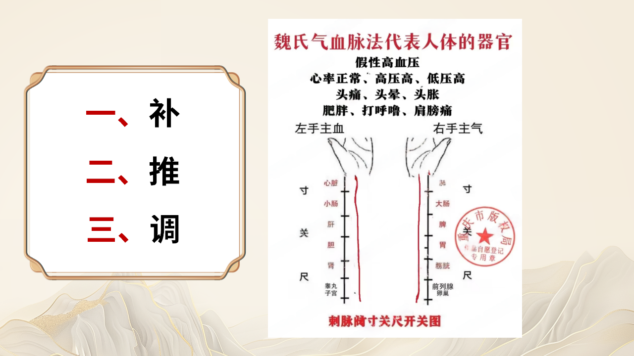 中域教育第11期魏氏脉道气血整体医学学术交流会（南京站）开课啦！