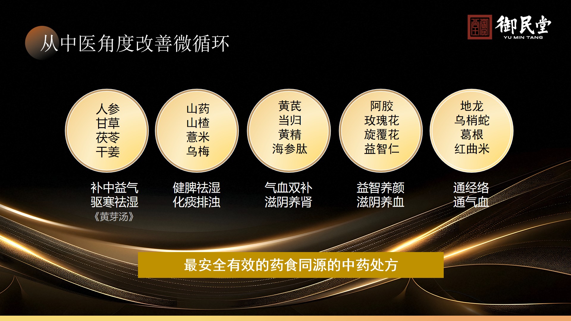 幻灯片14.jpg 幻灯片14.jpg